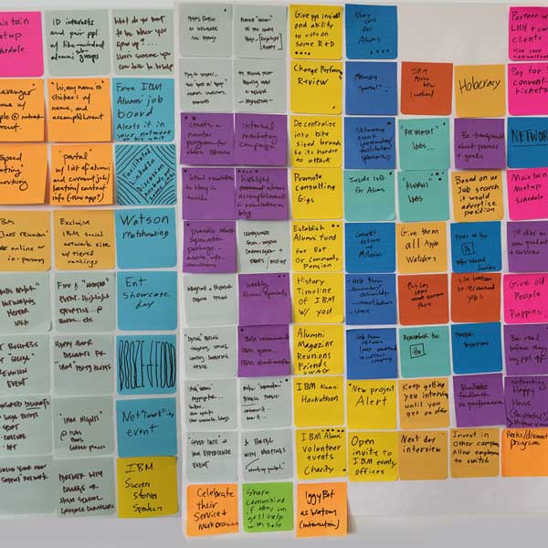 A wall full of sticky notes from an ideation session.