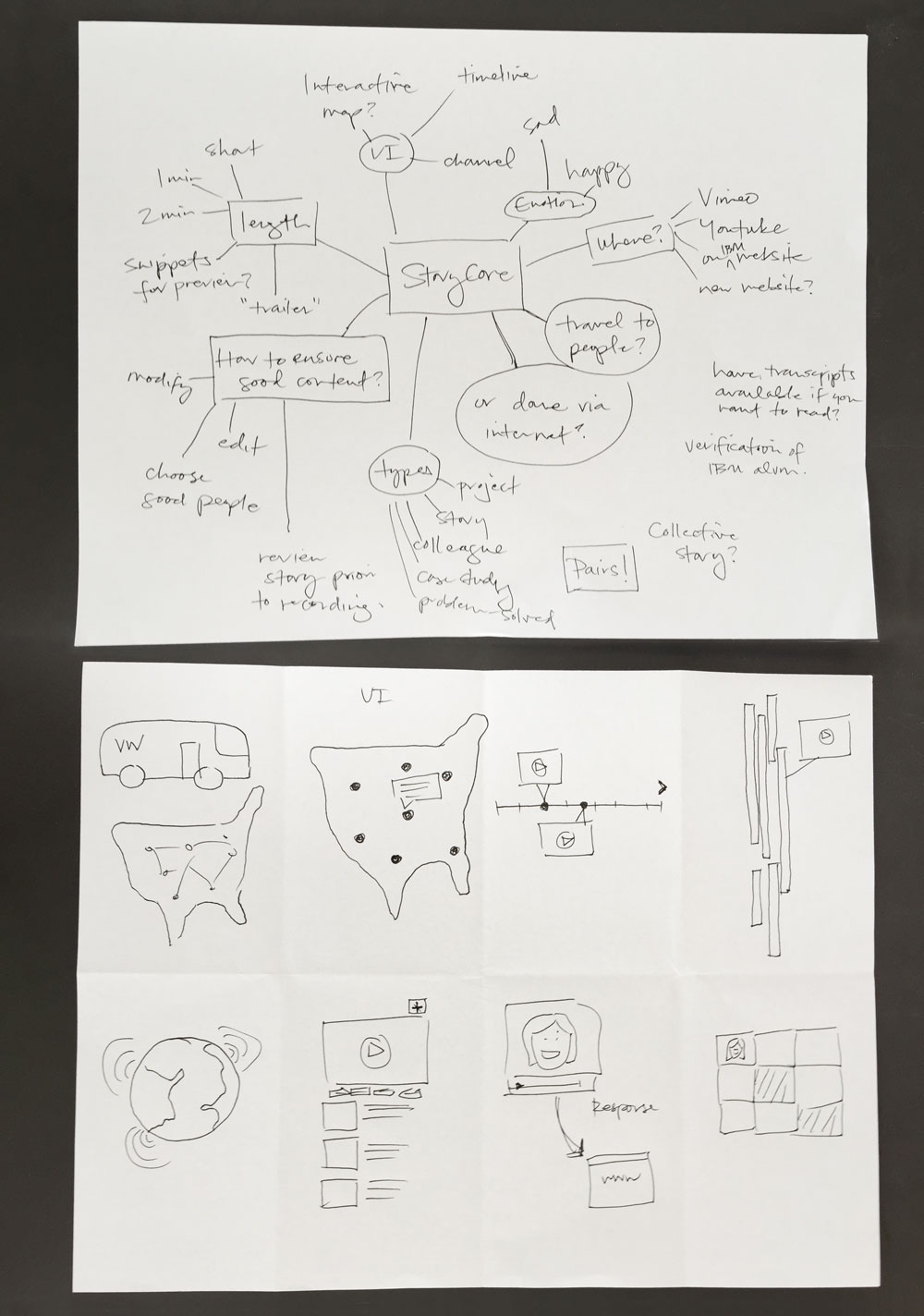 2 sheets of paper with sketches on them.