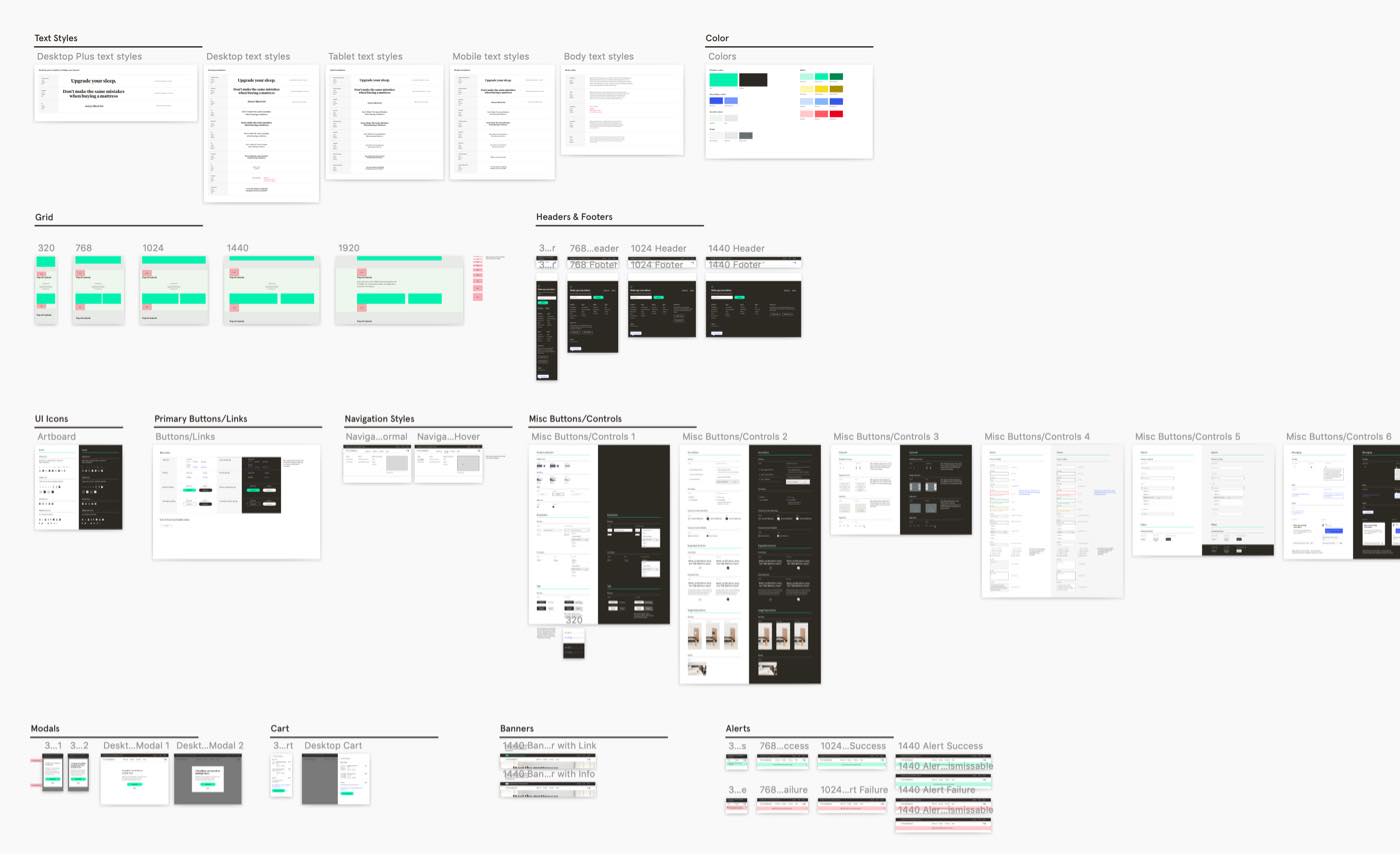 A screenshot of part of our UI library. Multiple UI components are laid out in various states.
