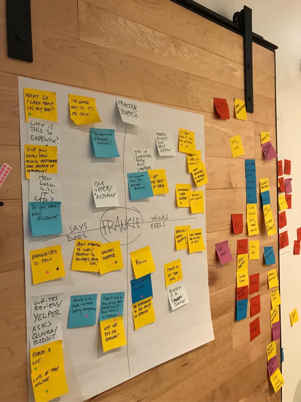A large piece of paper divided into quadrants with lots of sticky notes on it.
