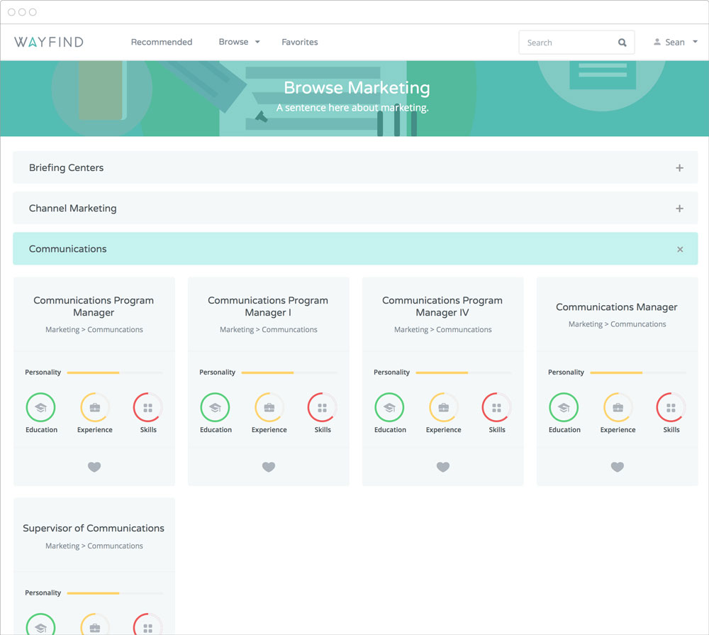 A comp of the Wayfind jobs directory
